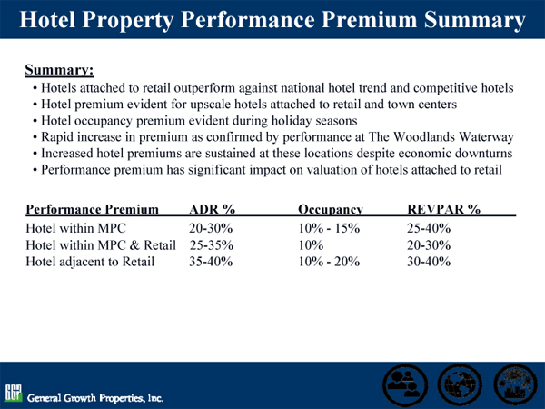 Hotel Property Performance Premium Summary