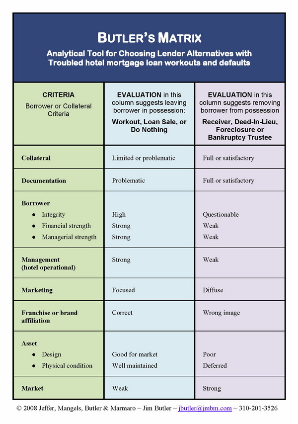 download learning to teach in an age