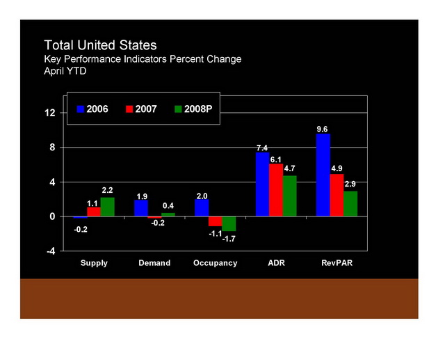 MTM%202008%20Bobby%20Bowers%20STR%20_Page_02.jpg