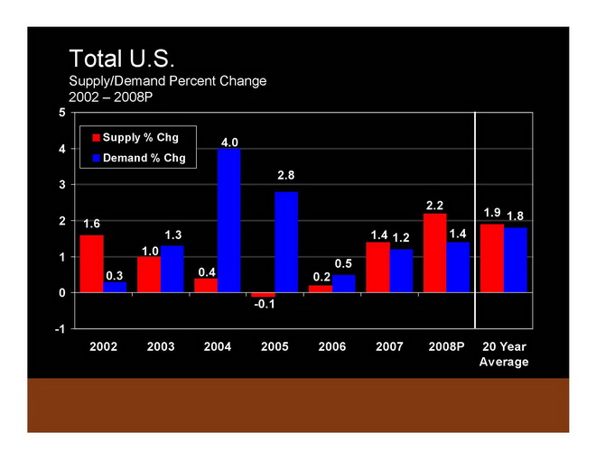 MTM%202008%20Bobby%20Bowers%20STR%20_Page_06.jpg