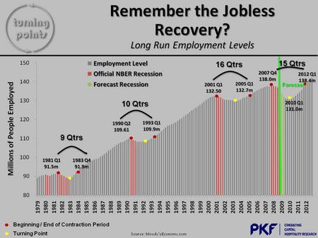 MTM%202009%20Mark%20Woodworth%20%20no%208%20PKF%205-6-09%20.jpg